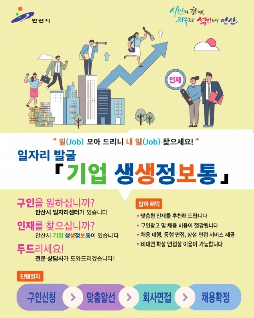 안산시는 최근 경기침체로 어려워진 채용시장의 활성화를 위해 현장 중심의‘찾아가는 구인·구직 발굴단’을 확대 운영한다. 포스터=안산시