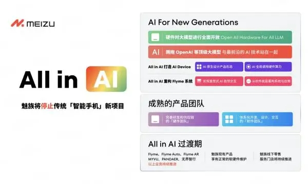 메이주가 스마트폰 사업을 모두 중단하고 AI 분야에 완전히 집중한다고 밝혔다. 사진은 메이주의 '올인AI' 정책. 사진=메이주