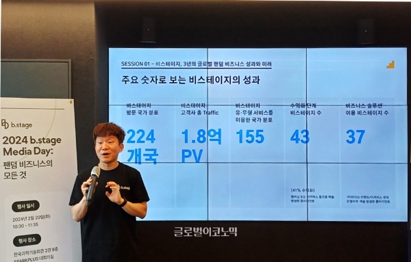 이기영 비마이프렌즈 공동 대표가 비스테이지 미디어 간담회에서 회사에 대해 소개하고 있다. 사진=이원용 기자