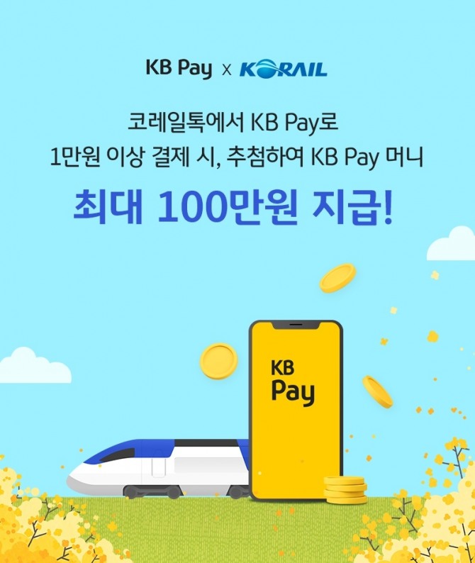 코레일톡 내에서 KB Pay를 이용해 열차권 예매가 가능하다. 사진=KB국민카드 제공.