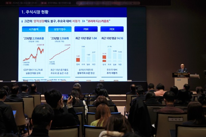 26일 오전 서울 영등포구 여의도 한국거래소 컨퍼런스홀에서 열린 '한국 증시 도약을 위한  기업  밸류업  지원방안 1차 세미나'에서 정지헌 한국거래소 유가증권시장본부 상무가 발표하고 있다. 사진=연합뉴스