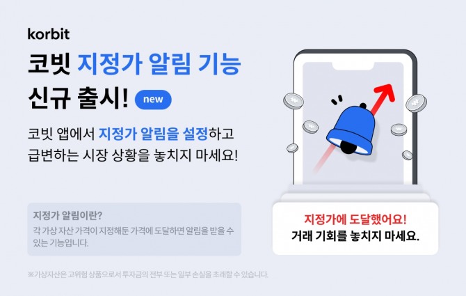 코빗이 지정가 알림 기능과 개인 지갑 주소 앱 내 간편 등록 기능 등을 추가해 편의성을 높였다. 사진=코빗