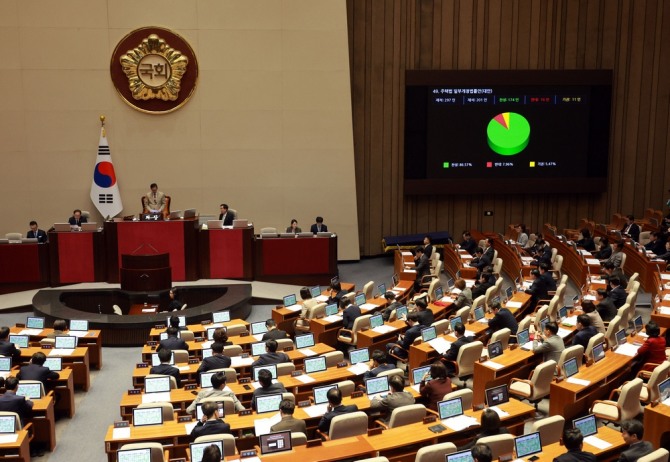 29일 국회 본회의에서 주택법 일부개정법률안이 통과되고 있다.  사진=연합뉴스