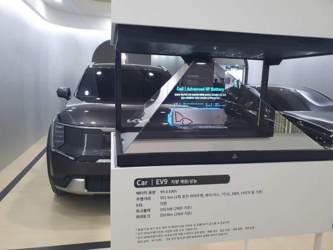 6일 서울 강남구 코엑스에서 개막한 국내 최대 배터리 전시회 '인터배터리 2024'에서 SK온이 공개한 어드밴스트 SF 배터리와 이를 탑재한 기아 전기차 EV9. 사진=연합뉴스