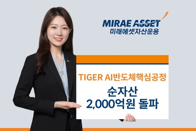 12일 미래에셋자산운용에 따르면 AI와 반도체 관련주를 중심으로 한 ETF 시장에서 ‘TIGER AI반도체핵심공정 ETF’ 몸집을 불리며 순자산 2000억원을 돌파했다.  사진=미래에셋자산운용