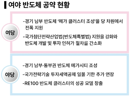 그래픽=김예솔 기자