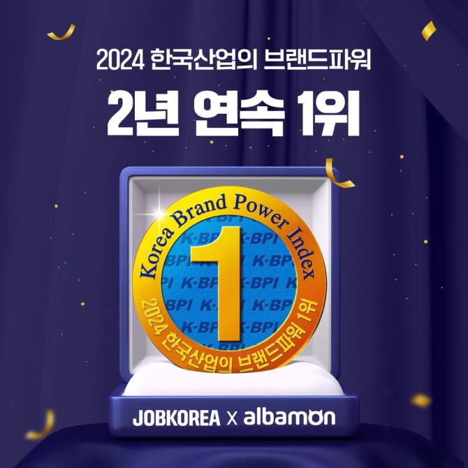 잡코리아와 알바몬이 '2024 한국산업의 브랜드파워'에서 2년 연속 1위에 선정됐다. 사진=잡코리아