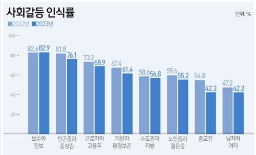 자료=한국행정연구원 