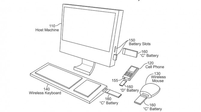 애플이 최근 특허를 얻은 탈착식 범용 충전 장치의 활용 예. 사진=애플