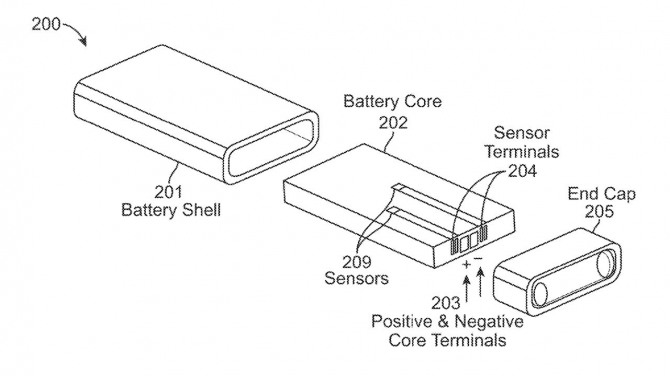 애플이 특허를 획득한 탈착식 범용 충전 장치의 구성. 사진=애플