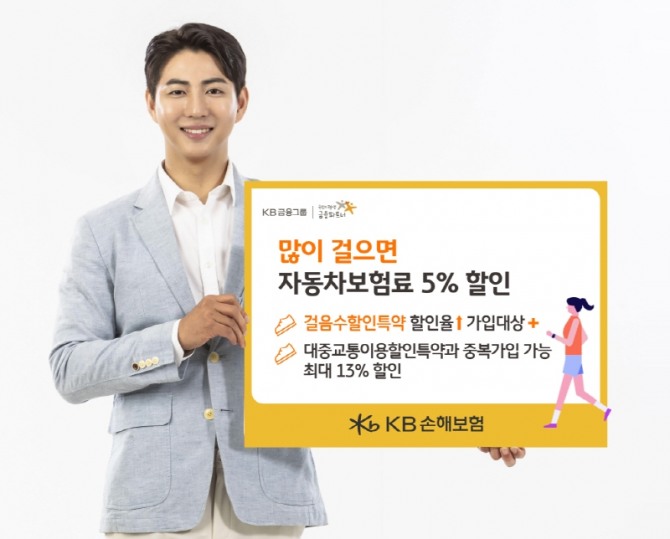 KB손해보험이 많이 걸을 수록 자동차 보험료를 할인해주는 특약 한도를 상향 조정했다. 사진=KB손해보험 제공.