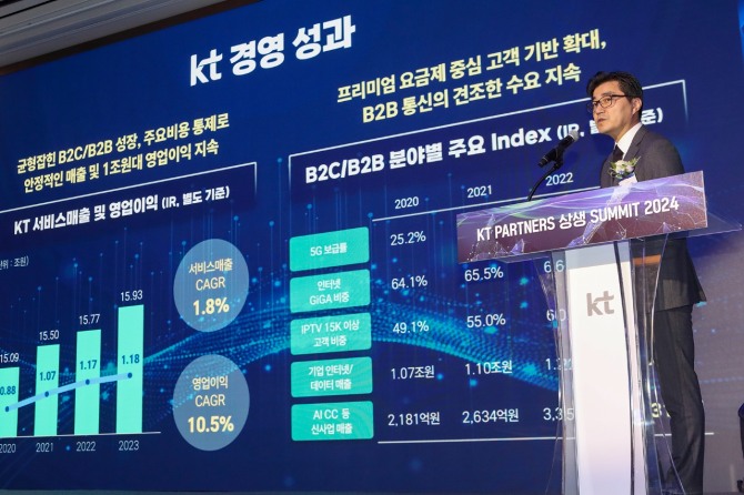 KT가 29일 'KT 파트너스 상생 서밋 2024'를 개최했다. 사진=KT