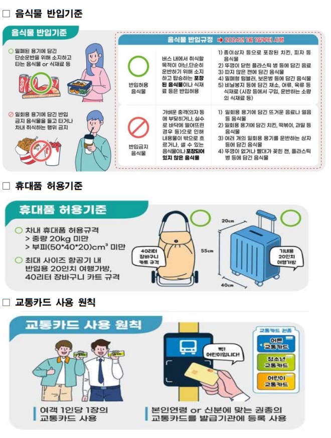 부산 시내버스 운송약관 개정 안내. 사진=부산시