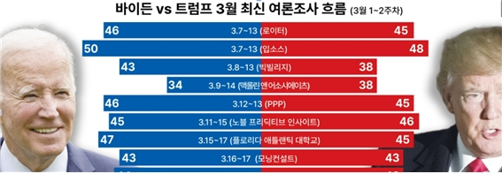 임시이미지2