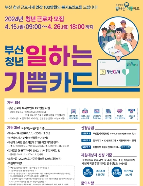 부산시가 15~26일 부산 거주 청년을 대상으로 '2024년 부산 청년 일하는 기쁨카드 지원' 사업 대상자 1650명을 모집한다. 포스터=부산시