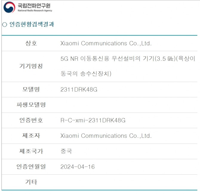 포코 X6 프로로 확인된 국립전파연구원 인증내역. 사진=국립전파연구원