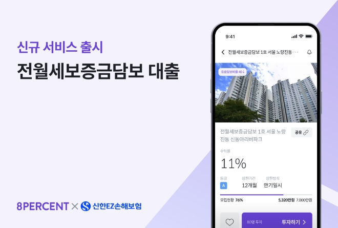 8퍼센트 전월세보증금 담보대출 서비스. 사진=8퍼센트