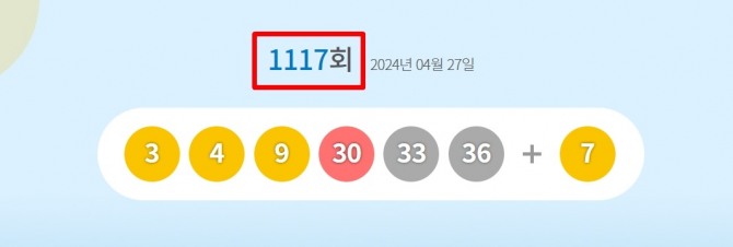 로또 1117회 당첨번호와 당첨 판매점(로또 1등 당첨지역, 배출점 등 로또명당), 1등 당첨금 등이 27일 방송된 MBC ‘생방송 행복드림 로또6/45’(로또1117)에서 공개됐다. 사진은 제 1117회 로또당첨번호(로또복권당첨번호) 3, 4, 9, 30, 33, 36과 2등 보너스번호 7. 사진=동행복권 모바일 홈페이지(동행복권 복권통합포털)