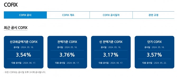 은행연합회 코픽스 공시. 사진=은행연합회 캡쳐.