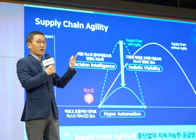 오구일 삼성SDS 물류사업부장 부사장이 공급망 리스크 최소화에 대해 발표 중인 모습. 사진=삼성SDS