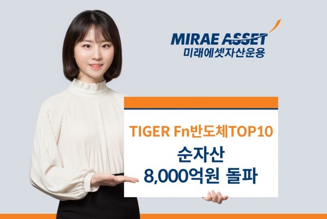 미래에셋자산운용은 ‘TIGER Fn반도체TOP10' ETF의 순자산이 8000억원을 넘어섰다고 23일 밝혔다. 사진=미래에셋자산운용