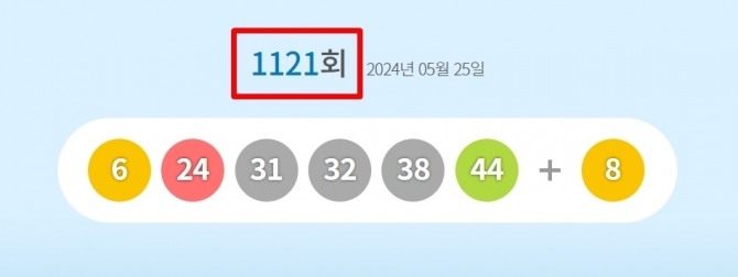 로또 1121회 당첨번호와 당첨 판매점(로또 1등 당첨지역, 배출점 등 로또명당), 1등 당첨금 등이 25일 방송된 MBC ‘생방송 행복드림 로또6/45’(로또1121)에서 공개됐다. 사진은 제 1121회 로또당첨번호(로또복권당첨번호) 6, 24, 31, 32, 38, 44와 2등 보너스번호 8. 사진=동행복권 모바일 홈페이지(동행복권 복권통합포털)