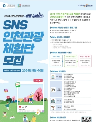 2024 인천 관광기업 상품 체험전 포스터.