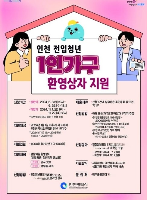 전입 청년 ‘환영상자’ 지원 포스터.