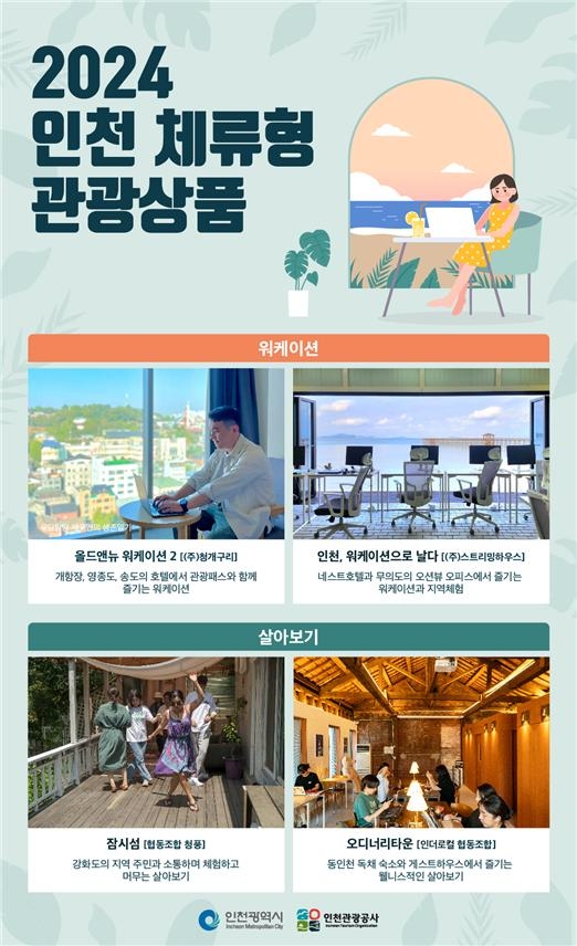 2024 인천 체류형 관광상품출시 홍보 포스터.