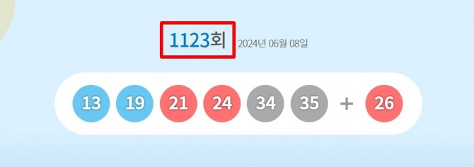 로또 1123회 당첨번호와 당첨 판매점(로또 1등 당첨지역, 배출점 등 로또명당), 1등 당첨금 등이 8일 방송된 MBC ‘생방송 행복드림 로또6/45’(로또1123)에서 공개됐다. 사진은 제 1123회 로또당첨번호(로또복권당첨번호) 13, 19, 21, 24, 34, 35와 2등 보너스번호 26. 사진=동행복권 모바일 홈페이지(동행복권 복권통합포털)