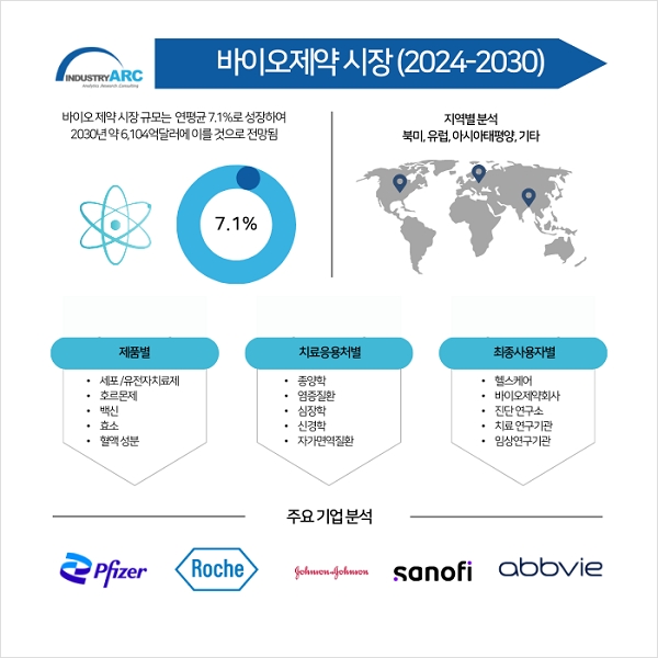 자료=데타에이아이컨설팅코리아