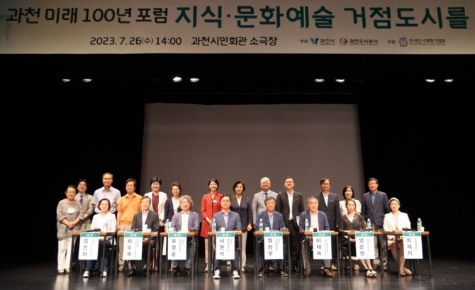 지난해 7월, 과천시가 개최한 제1회 과천 미래100년 포럼 개최 모습. 사진=과천시