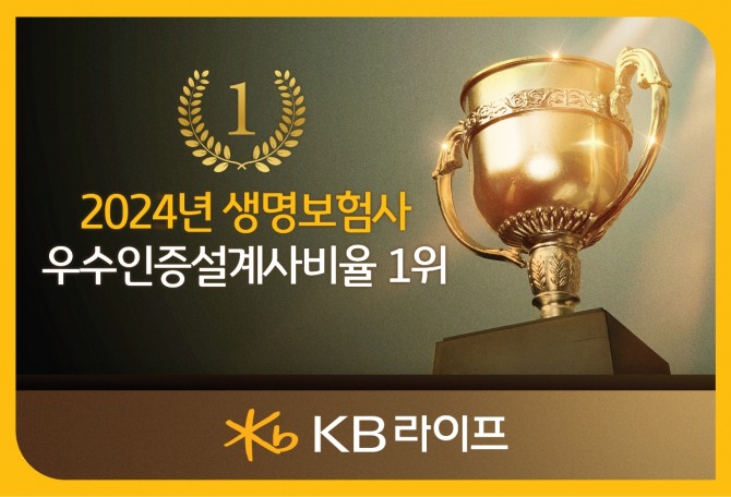 사진=KB라이프생명