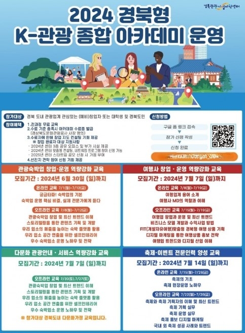  ‘2024 경북형 K-관광 종합 아카데미’ 홍보 포스터.