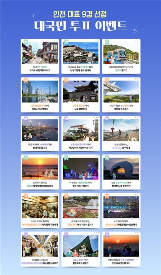 인천 9경 관광지 이미지 [사진 제공=인천시]