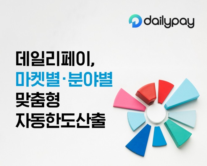데일리페이가 마켓별로 맞춤형 선정산 자동한도산출 서비스를 공개했다. 사진=데일리페이 제공.