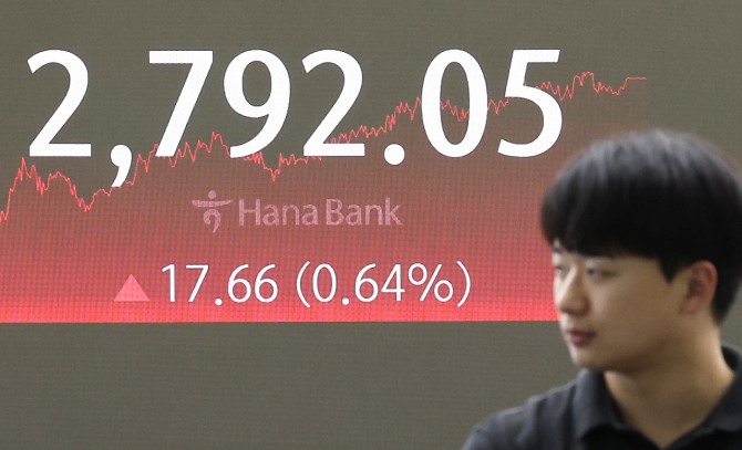 26일 주식시장에서 코스피는 0.64% 상승한 2792.05로 마감했다. 사진=연합뉴스