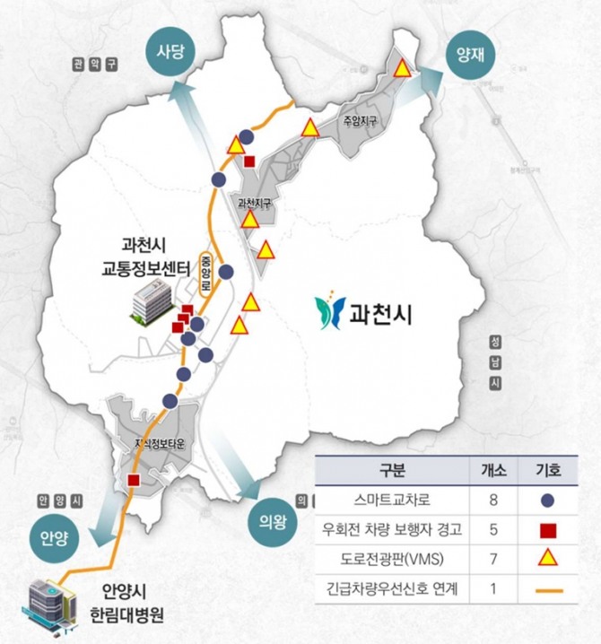 과천시 ITS 고도화 사업 전체 개황도.