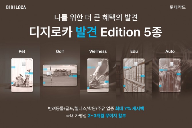 롯데카드, ‘디지로카 발견 에디션(Edition)’ 5종 출시. 자료=롯데카드