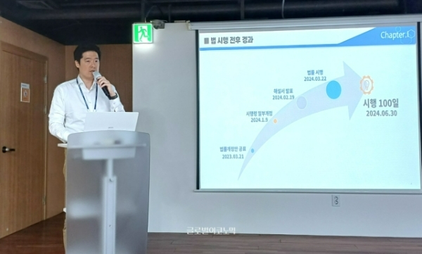 확률형 아이템 제도 시행 100일 경과 기자 간담회에서 박우석 게임위 게임정보관리팀장이 시행 성과에 대해 발표하고 있다. 사진=이원용 기자