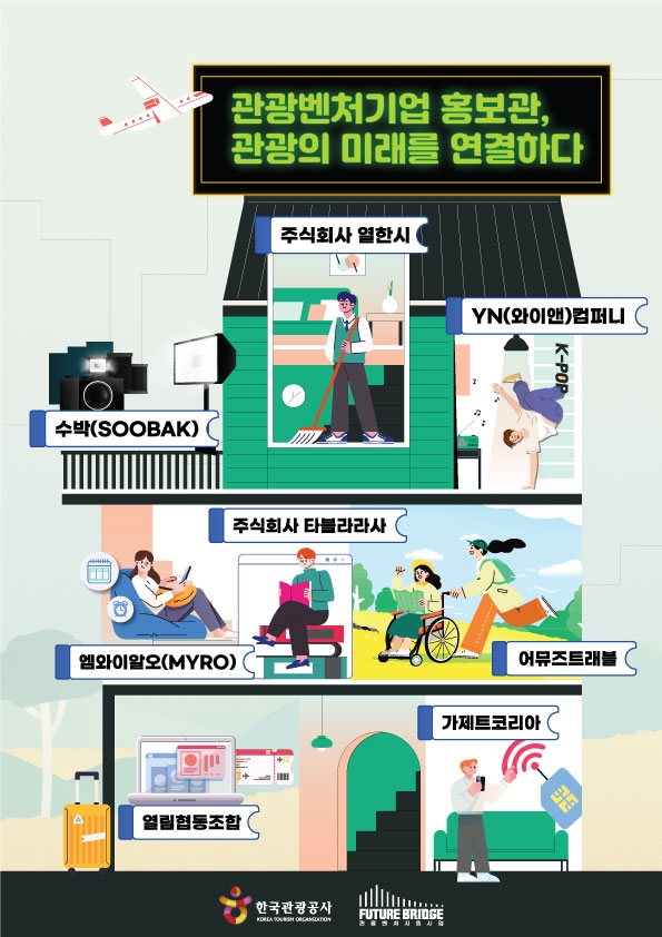 2024 올댓트래블 홍보 포스터 사진=한국관광공사