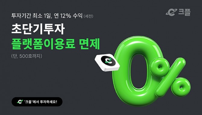 PFCT가 연 12%의 초단기투자 상품을 공개했다. 사진=PFCT 제공.