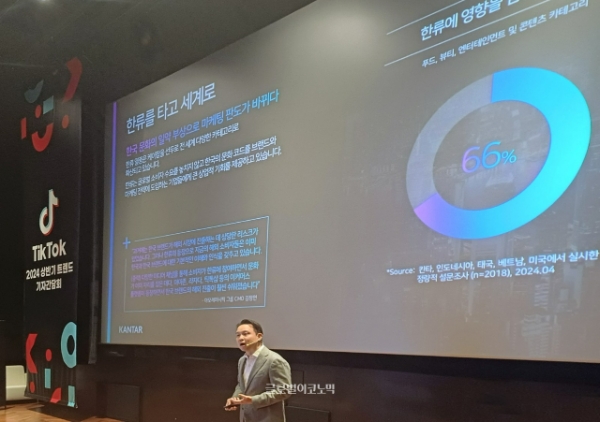 틱톡코리아가 7월 15일 CGV청담씨네티에서 '2024 상반기 기자간담회'를 열었다. 차상훈 칸타코리아 미디어 솔루션 이사가 연사로 참여해 '숏폼 시대의 한류' 백서에 관해 소개하고 있다. 사진=이원용 기자 