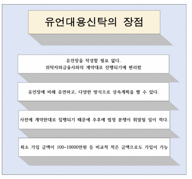 자료=김성용기자