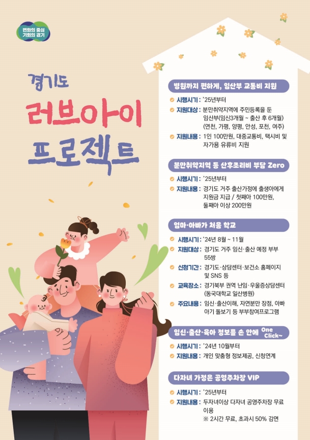 경기도 러브아이 프로젝트 포스터. 사진=경기도