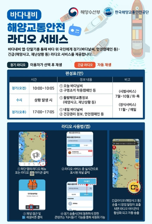 한국해양교통안전공단(KOMSA)이 해양수산부와 공동 제작해 방송하는 ‘해양교통안전 라디오’ 편성표 및 사용법 포스터. 사진=한국해양교통안전공단