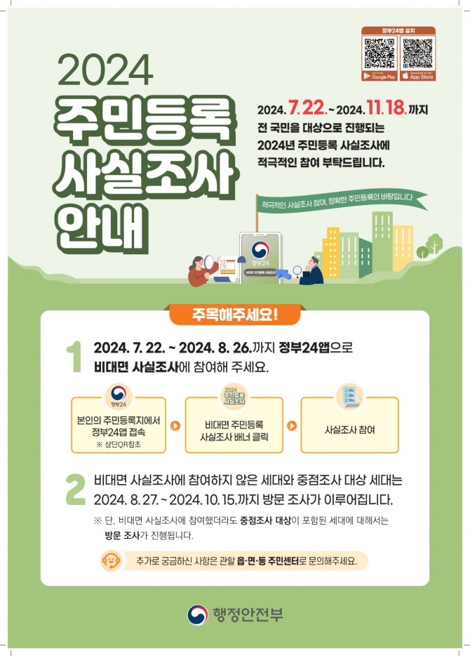 2024 주민등록 사실조사 포스터   사진=강화군