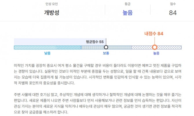 사람인 인성검사 내용 중 일부. 사진=사람인