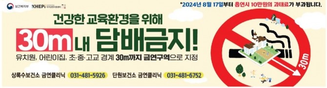 안산시는 오는 17일부터 어린이집·유치원과 초·중·고등학교 등 학교시설 경계로부터 30m 이내로 금연구역을 확대 지정한다. 사진=안산시