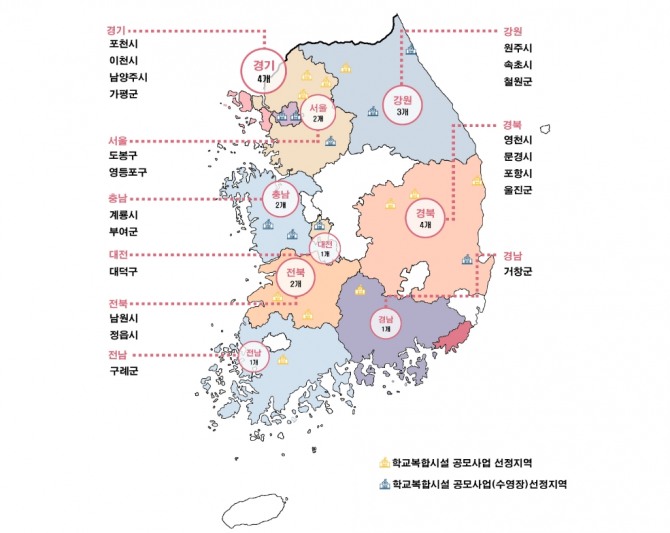 2024년 학교복합시설 하반기 공모사업 선정 결과. 자료=교육부 